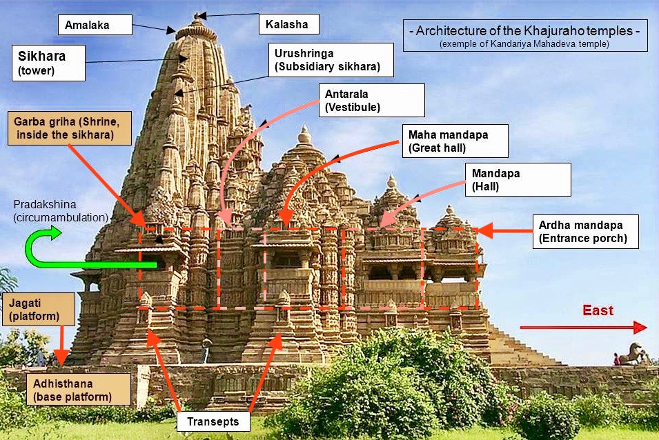 Thrilling Madhya Pradesh Adventure Tour photo 1